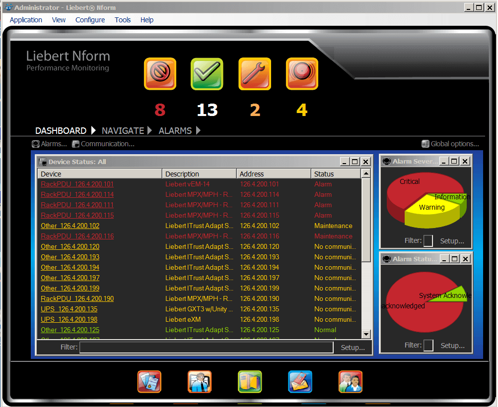 Weber & Associates, Inc Liebert Nform, Centralized Monitoring Software Weber & Associates, Inc Liebert Nform, Centralized Monitoring Software