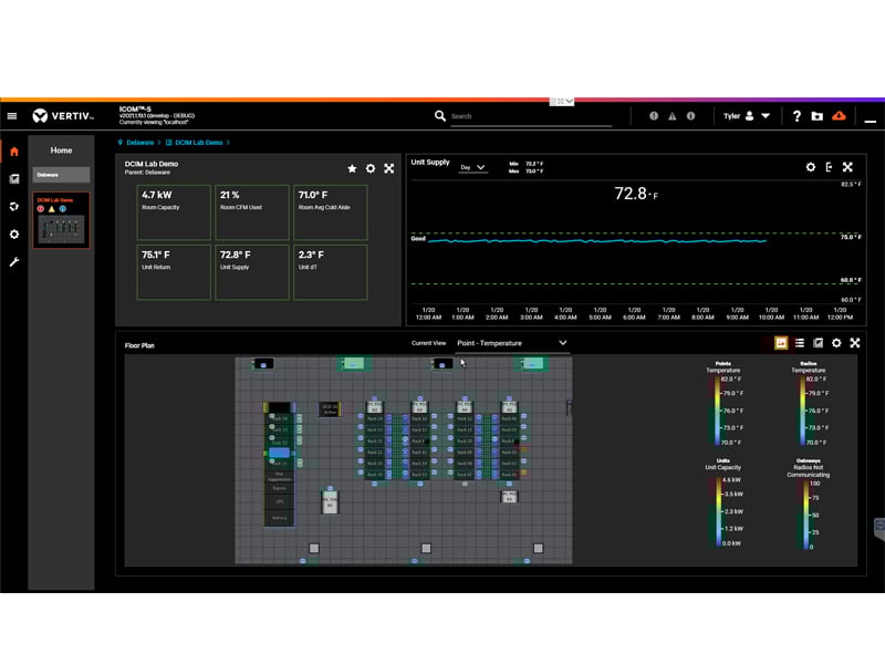Weber & Associates, Inc Liebert® iCOM™-S