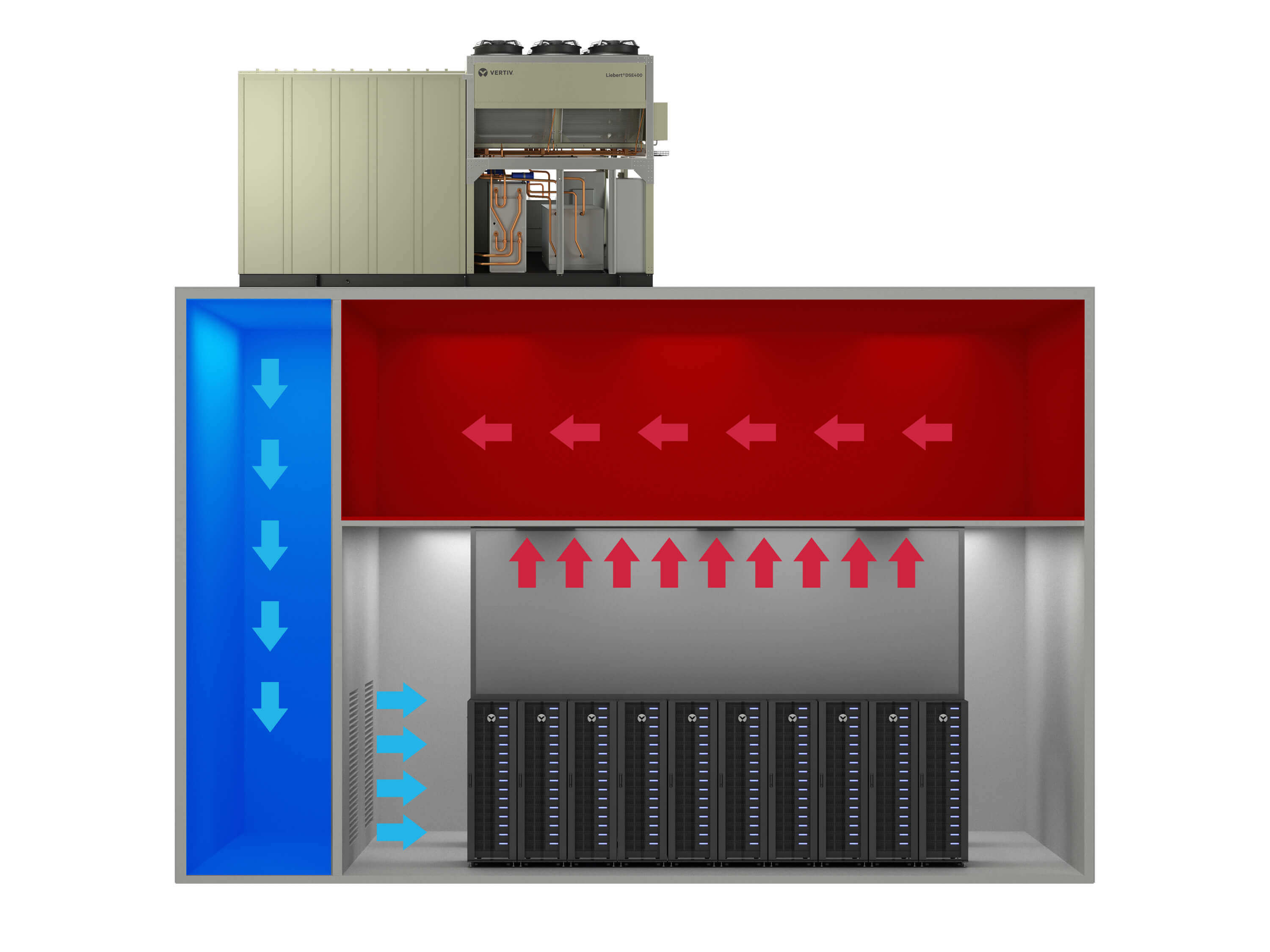 Weber & Associates, Inc Liebert DSE Packaged Free-Cooling Solution, 400-500kW Draw-Thru Rooftop Configuration